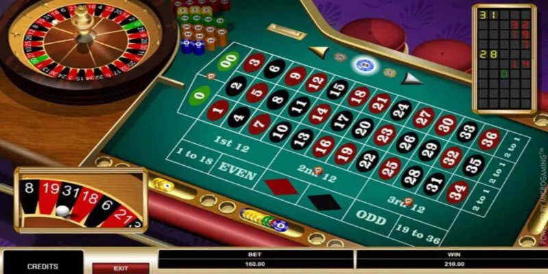 Các loại cược phổ biến trong roulette giúp bạn lựa chọn cửa cược chính xác